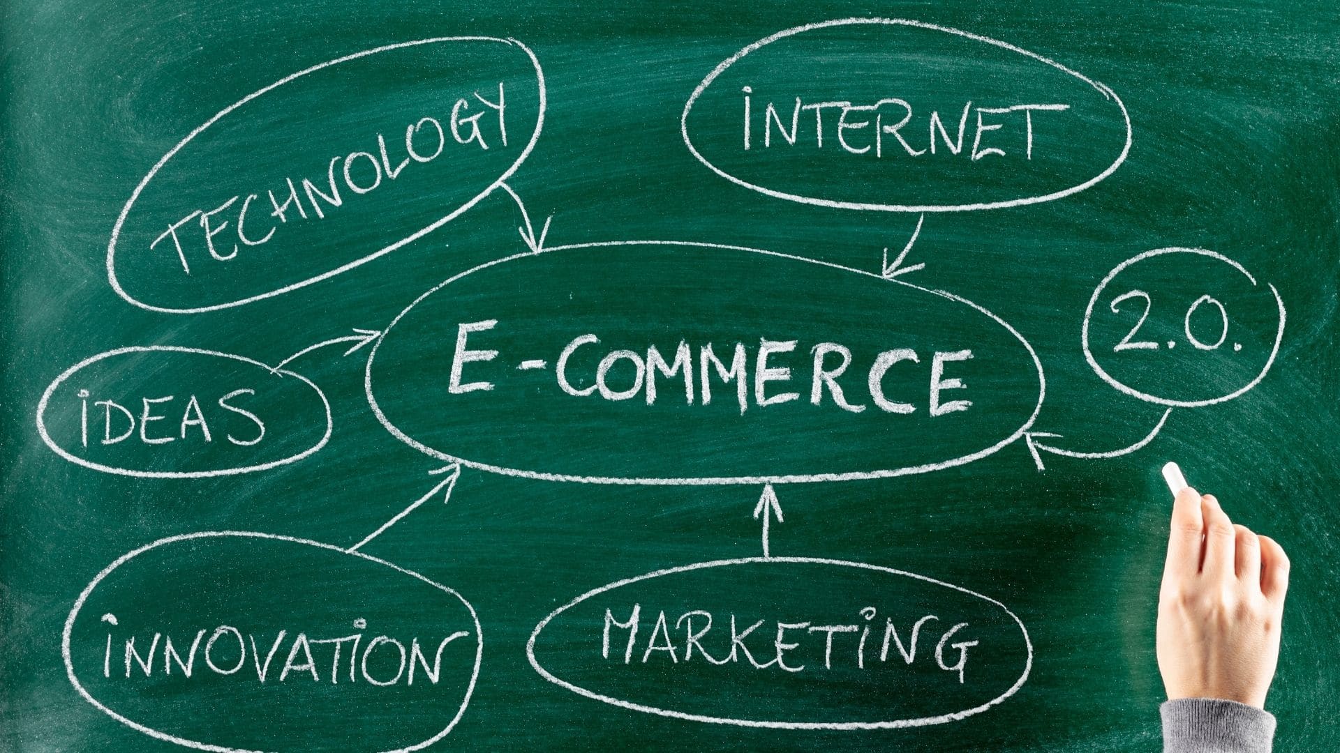 Comment bien référencer une boutique sous WooCommerce ?